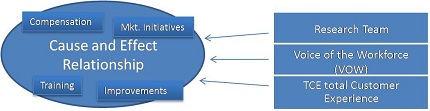 integrated_view.jpg
